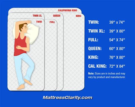 matress measuring thickness|how to measure mattress height.